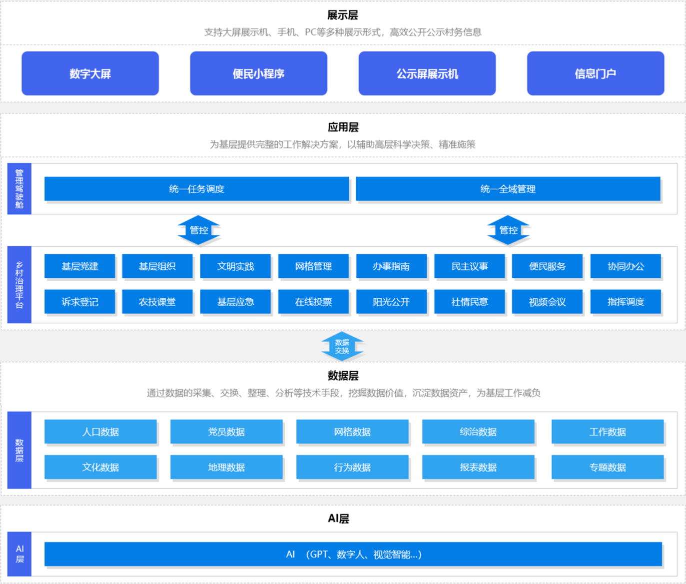 /upload/img/20241112\6ec2d070b84c5597981312b9e1dea026.png